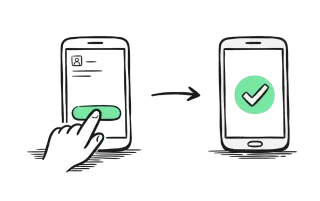 A diagram showing a user interaction flow with connected steps