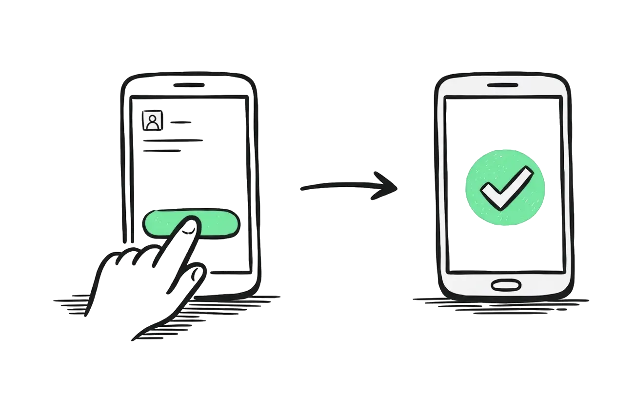 A diagram showing a user interaction flow with connected steps